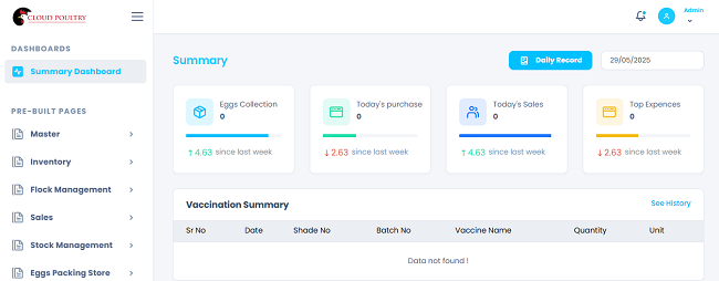 Poultry management software dashboard